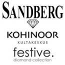 Siirry ryhmään Sormusbrändit