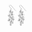 Siirry ryhmään Bloom